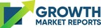 global-safe-deposit-box-services-market-to-surpass-usd-11.8-bn-by-2031|-growth-market-reports