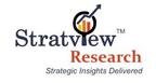 polypropylene-compound-market-is-forecast-to-reach-us$-16.1-billion-in-2028,-says-stratview-research