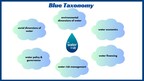 aqverium-–-world’s-1st-digital-water-bank-partners-with-frost-&-sullivan,-uk-to-develop-the-world’s-1st-“blue-taxonomy”-for-collective-global-water-stewardship