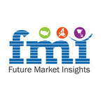 financial-industry’s-embrace-of-automation-and-digitalization-propels-loan-origination-software-market-to-us$175-billion-by-2033-|-future-market-insights,-inc.