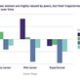 women-are-reshaping-the-ai-talent-landscape-new-research-shows-exponential-global-growth