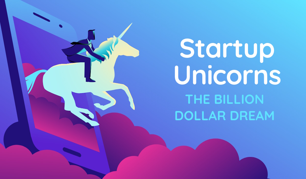 europe’s-most-valuable-fintech-and-the-newest-unicorns-of-the-year