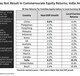 india-has-made-the-best-use-of-the-global-fiscal-extravaganza-–-dsp-asset-managers