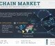 blockchain-market-to-reach-$403.36-billion-by-2030,-driven-by-rising-demand-for-secure-and-transparent-transactions-in-the-bfsi-sector-and-growing-popularity-of-cryptocurrency-–-exclusive-report-by-meticulous-research