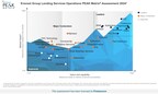 firstsource-positioned-as-a-‘leader’-in-lending-services-operations-peak-matrix-assessment-2024-by-everest-group