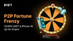 bybit-p2p-spins-the-wheel-of-fortune-to-unleash-rewards