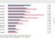 climate-tops-list-of-us-consumers’-future-concerns