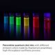 world’s-strongest-perovskite-quantum-dot-ip-portfolio-on-sale