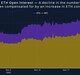 bybit-x-block-scholes-derivatives-report:-eth-outperforms-btc