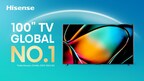 hisense-secures-top-spot-in-100-inch-tv-global-shipments