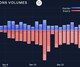 bybit-x-block-scholes-report:-btc-options-steady-with-call-put-parity,-eth-braces-for-short-term-volatility