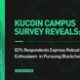 vietnam’s-youth-rally-behind-blockchain:-kucoin-reveals-groundbreaking-insights-at-vtis-2024