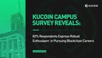 vietnam’s-youth-rally-behind-blockchain:-kucoin-reveals-groundbreaking-insights-at-vtis-2024