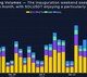 crypto-markets-lukewarm-on-trump’s-inauguration:-bybit-and-block-scholes-report